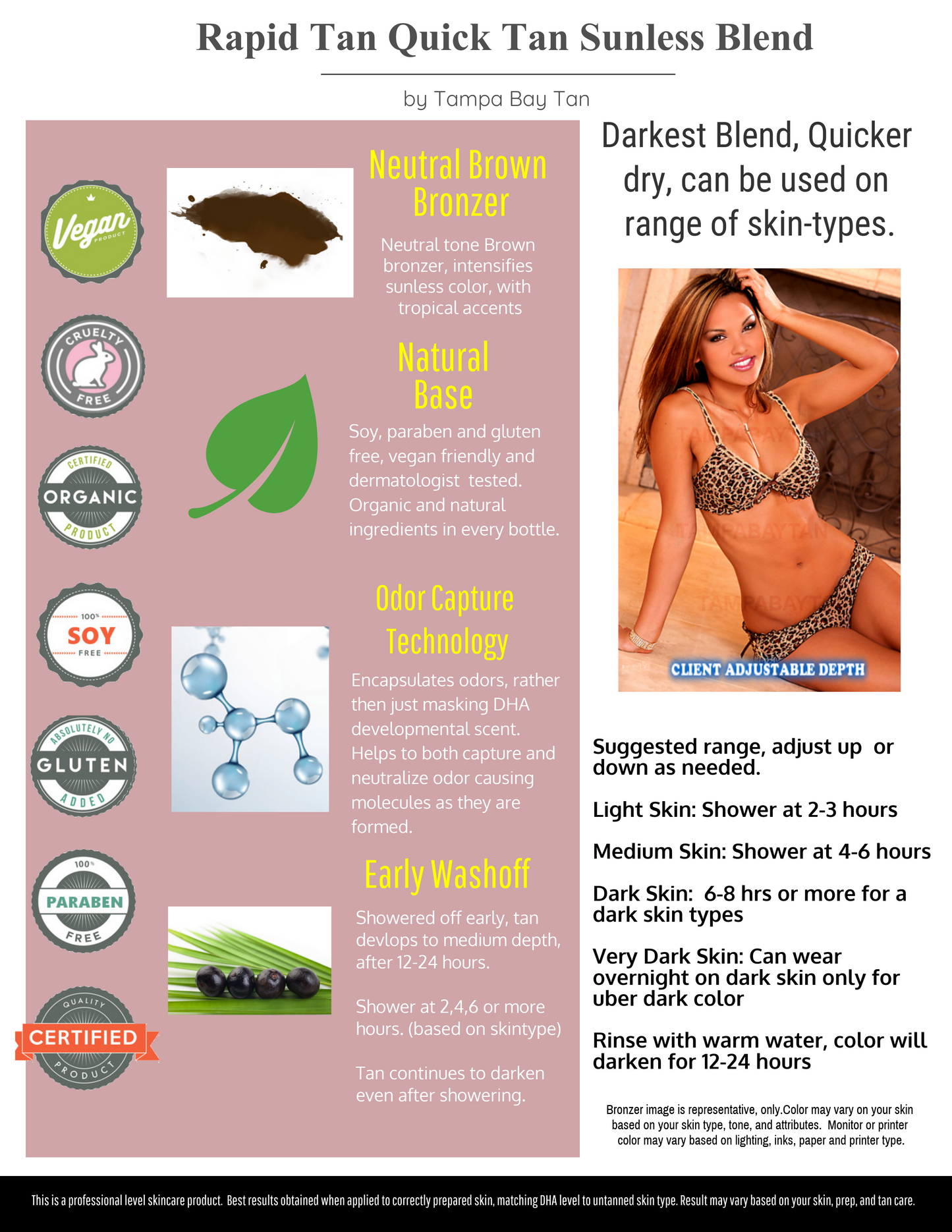 Rapid Tan Spray Tan Solution (Rapid Fast Acting Blend)